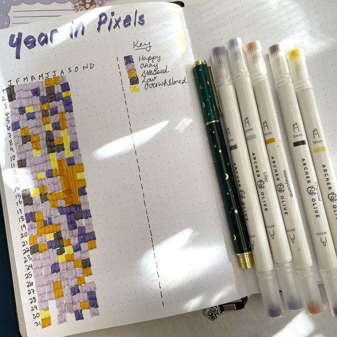 Bujo Spread Ideas for Mental Health & Self-Care